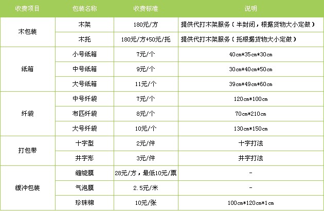 衡水至潛江物流公司